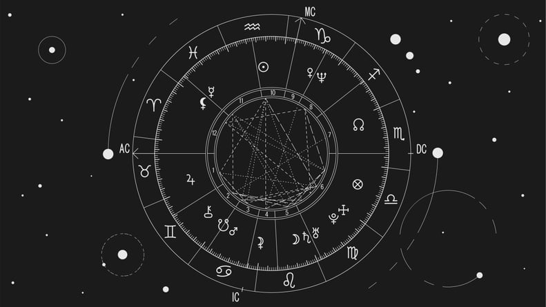 example of astrology birth chart