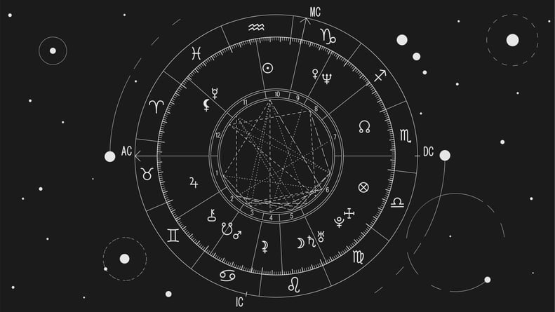 What is a birth chart in astrology?