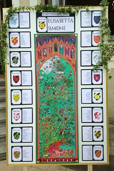 Game of Thrones Wedding