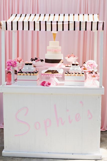 Creative First Birthday Party Ideas Popsugar Family