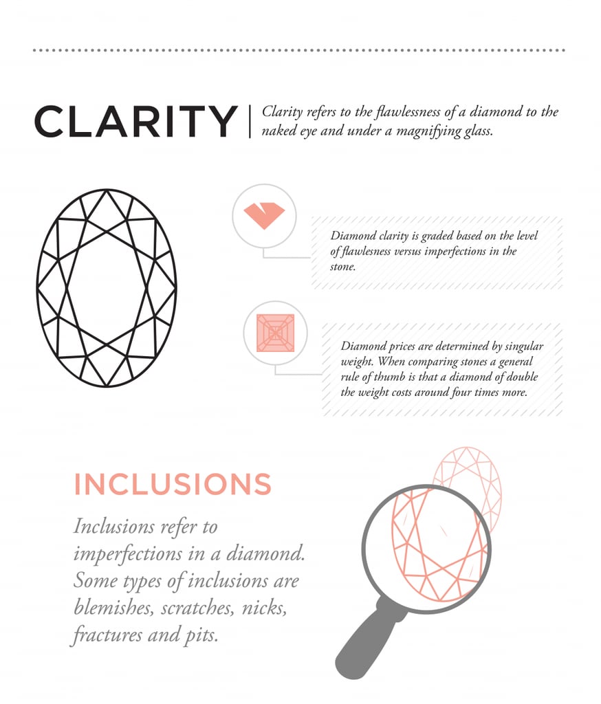 Clarity