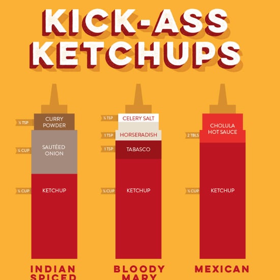 Ketchup-Based Sauces