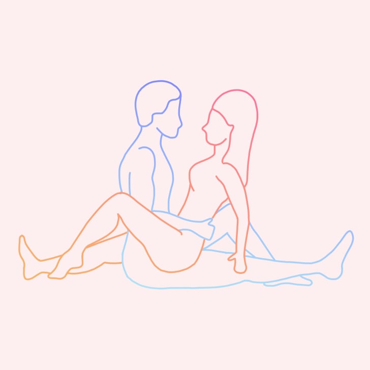 Best Sex Position For Leo | The Next Sex Position to Try ...