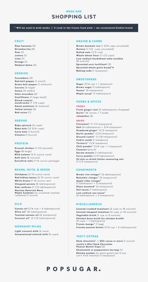 2-Week Clean Eating Plan: Week 1 Shopping List
