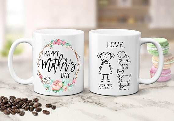 Coffee Mug With Customized Figures