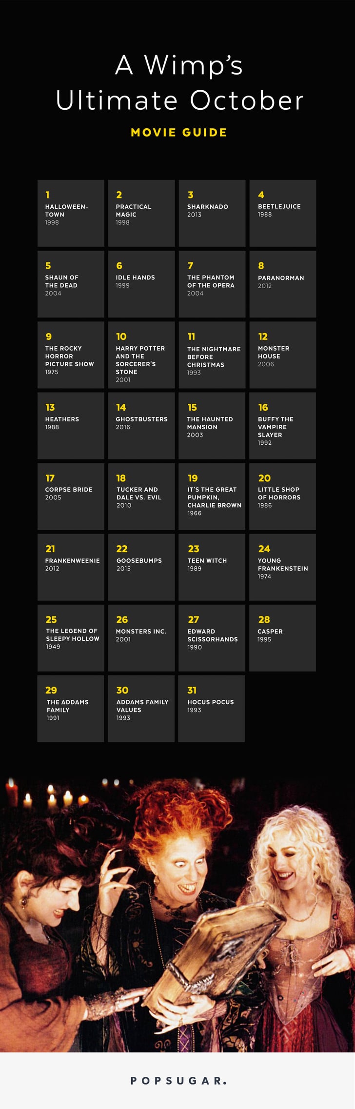 Halloween Movies That Aren't Scary Checklist