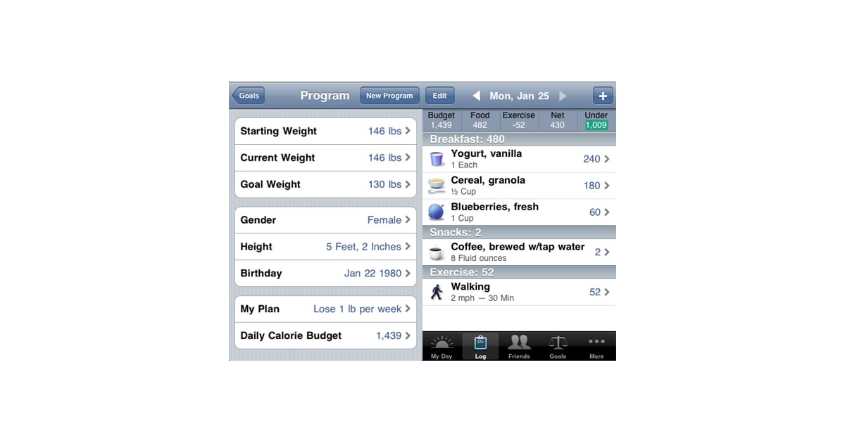 Lose It iPhone App Helps You Reach Weight Loss Goal With ...