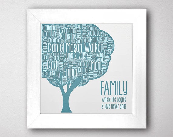 every member of your family
