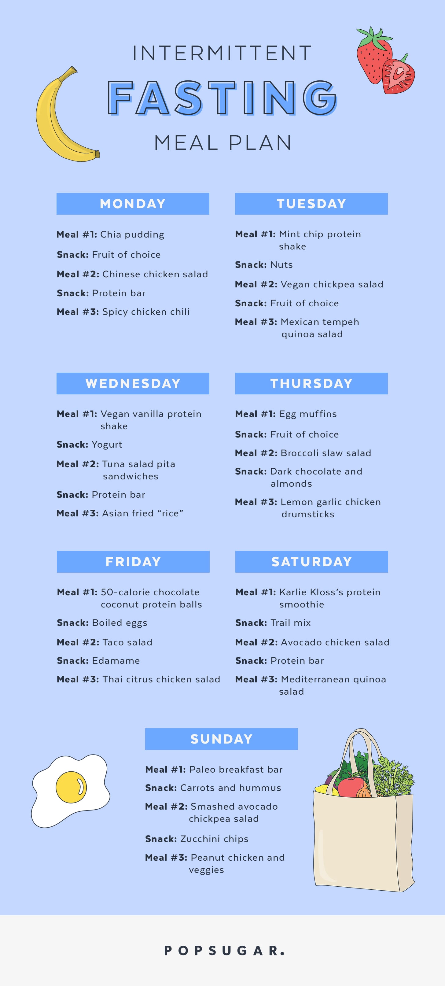 intamite and fasting diet