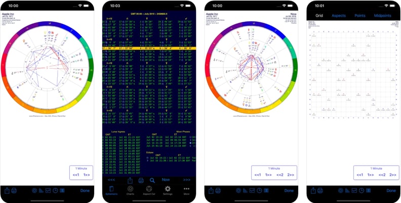 iPhemeris Astrology Charts