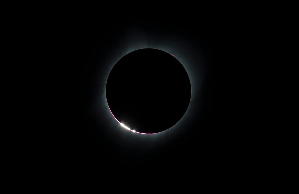 Twitter Reactions to Solar Eclipse