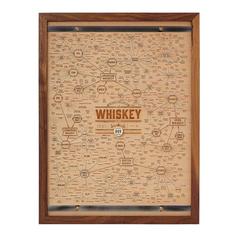 Whiskey Wood Engraving