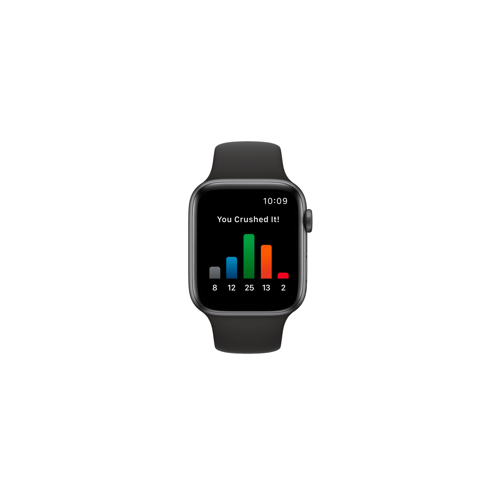Orangetheory OTbeat Link With Apple Watch Review POPSUGAR Fitness