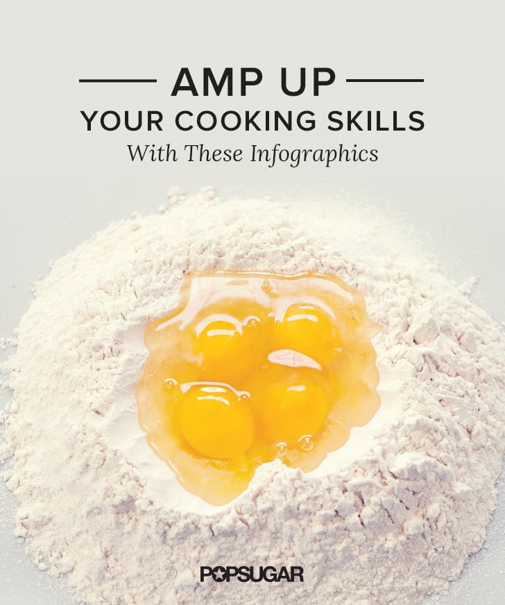 How to Prep Anything in the Kitchen