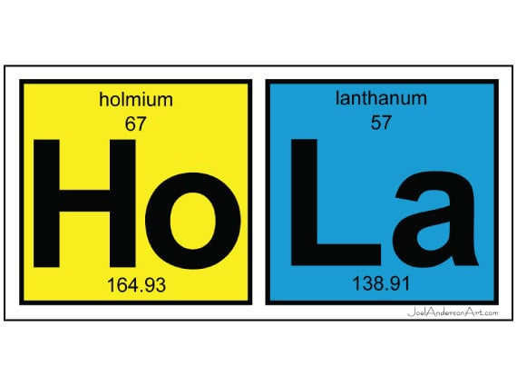 HoLa Ceramic Art Tile Print of Periodic Table Elements