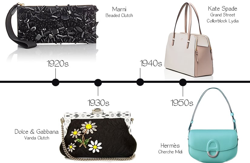 Modern Handbags Inspired by Decades