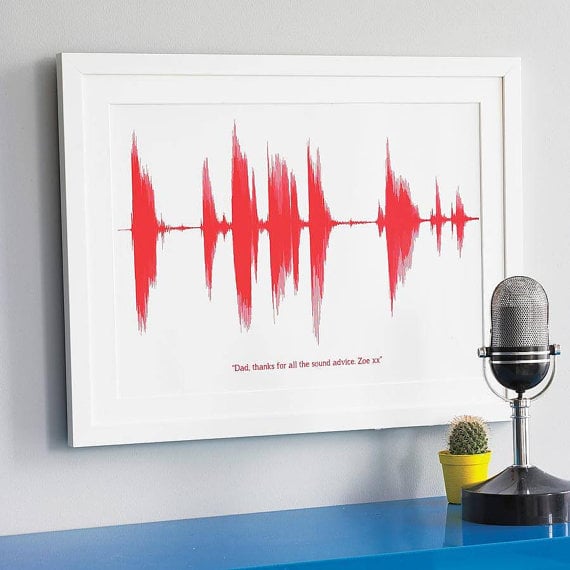 Personalized Voice Wave Print