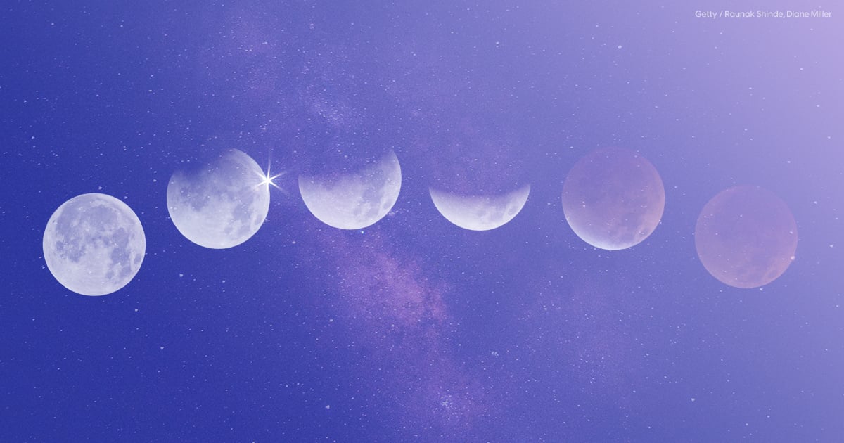 2024 Lunar Calendar New Moons, Full Moons, and Eclipses MSNBCTV NEWS