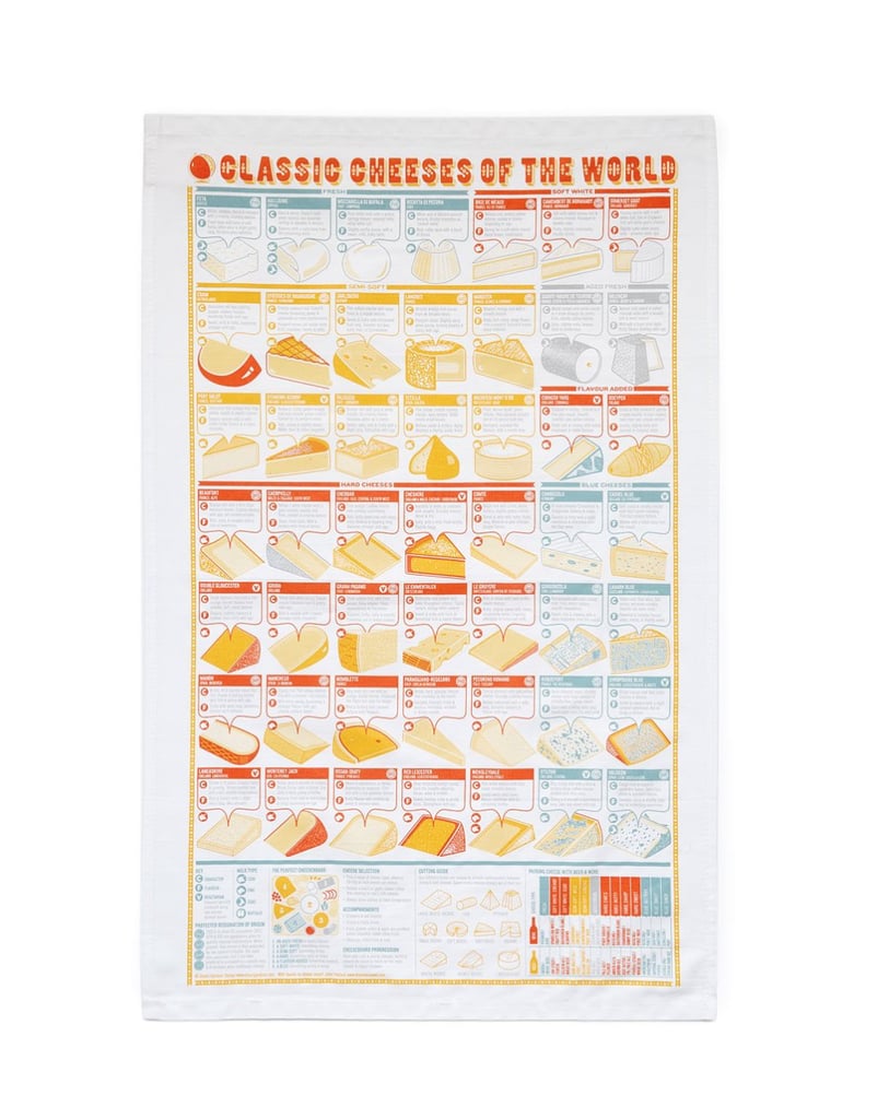 Classic Cheeses of the World Towel ($14)
