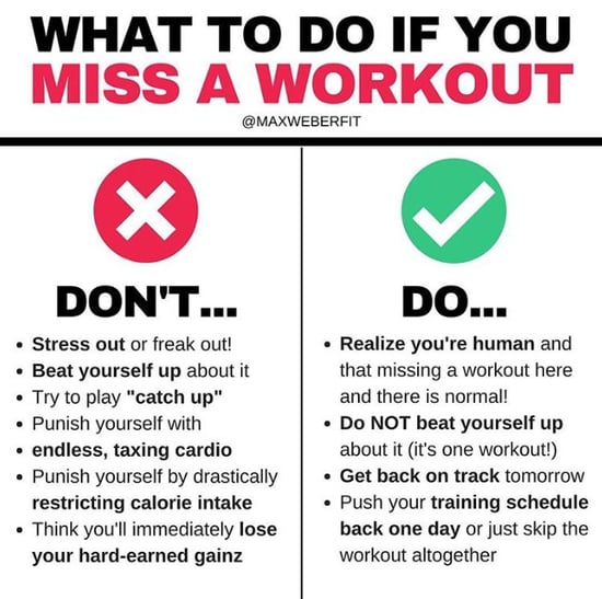 What to Do If You Miss a Workout