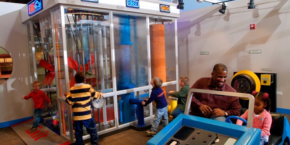 Best Museums For Children