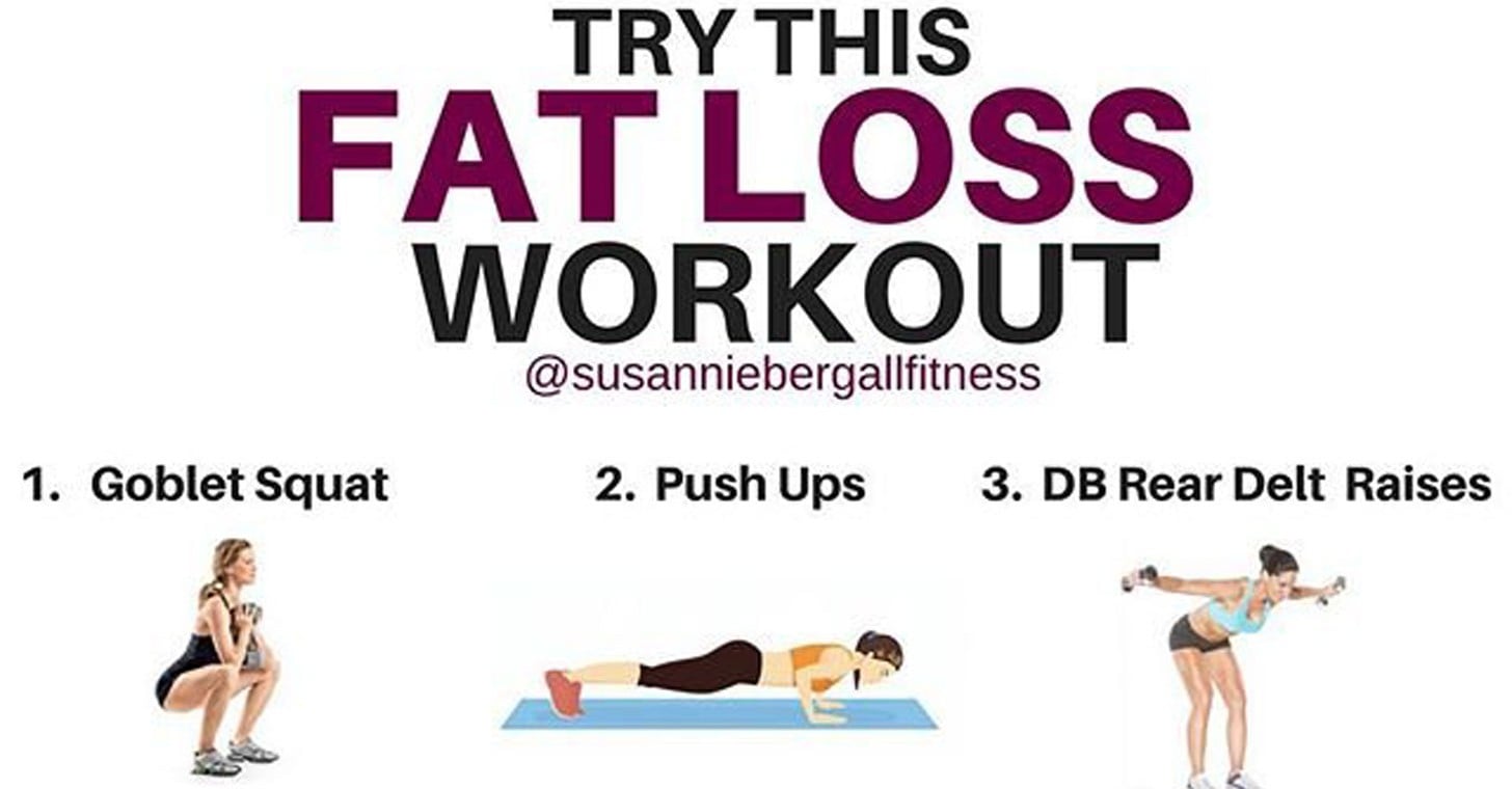 Fat Loss Workout POPSUGAR Fitness