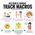 This Is Who Should and Who Shouldn't Track Macros