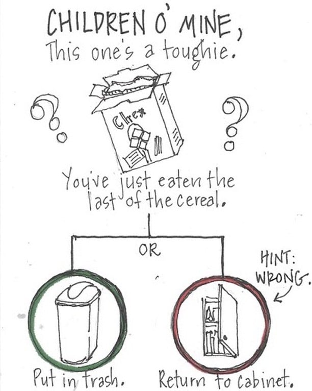 Mom's Comics About Raising Teens