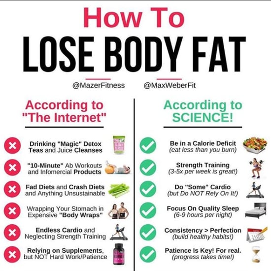 Best Ways to Lose Body Fat