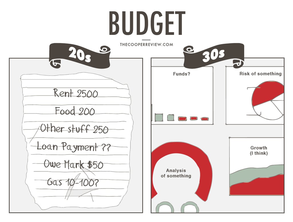 Money in Your 20s and 30s POPSUGAR Money & Career Photo 4