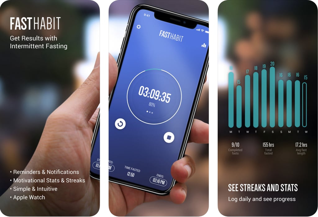 FastHabit Intermittent Fasting