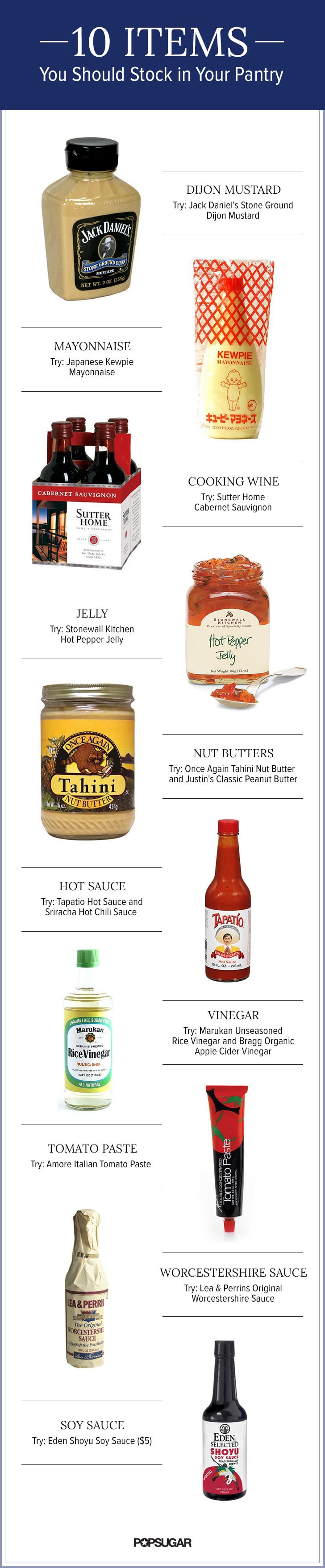 Pantry Essentials: Condiments