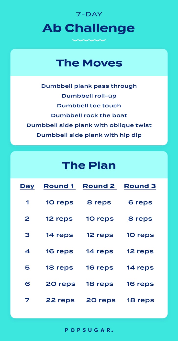 7-Day Ab Challenge From Tone It Up