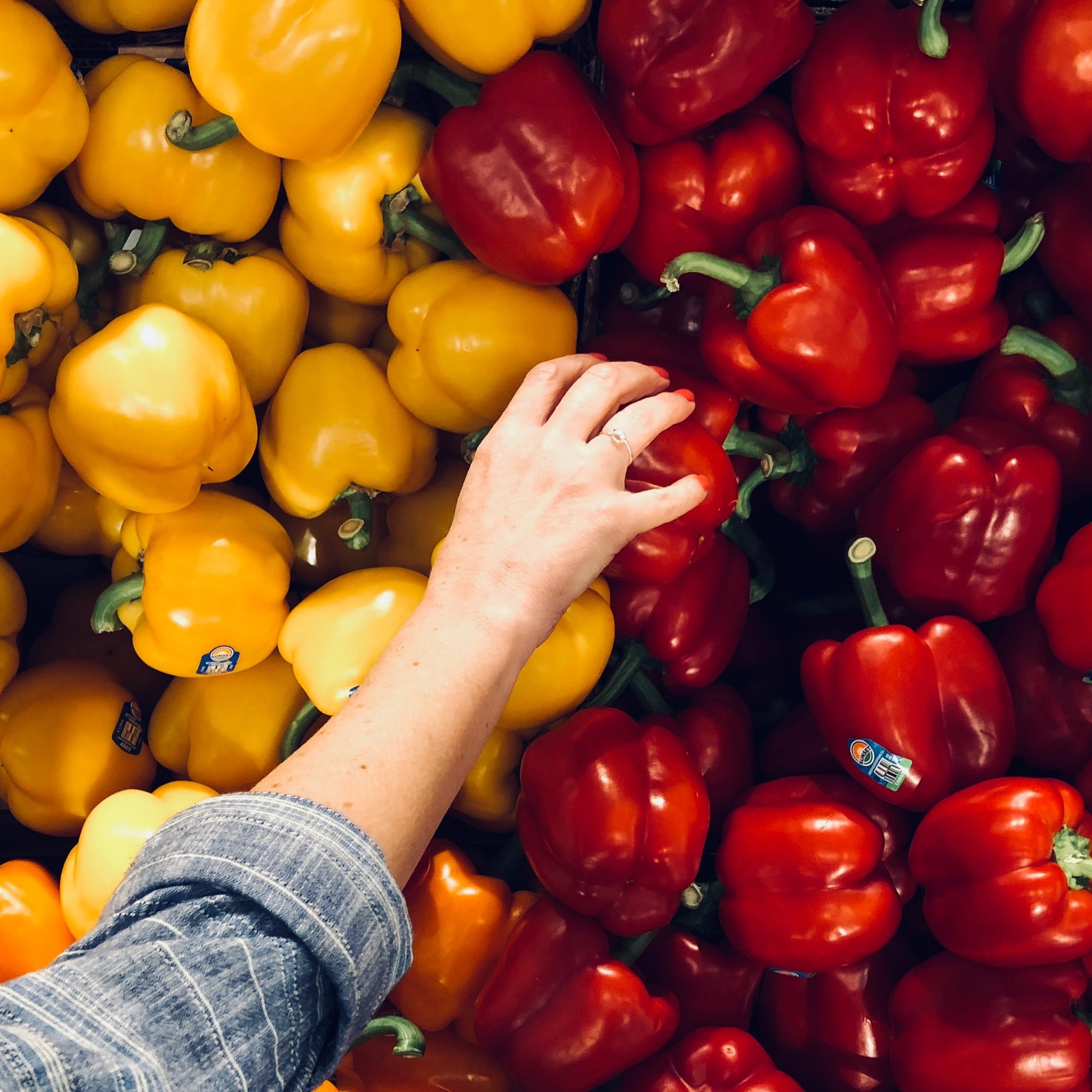 Shopping List For Keto Diet Popsugar Fitness