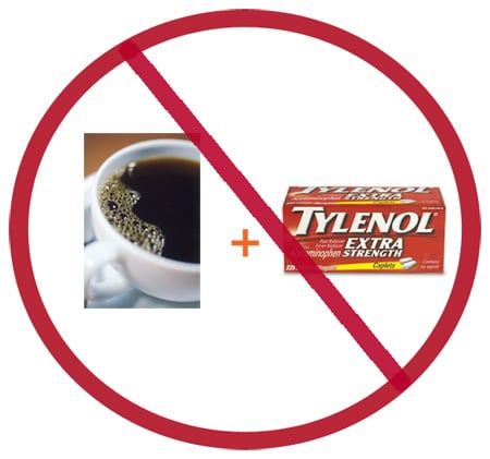 Does Tylenol Have Caffeine Find Out Now - xenkep0