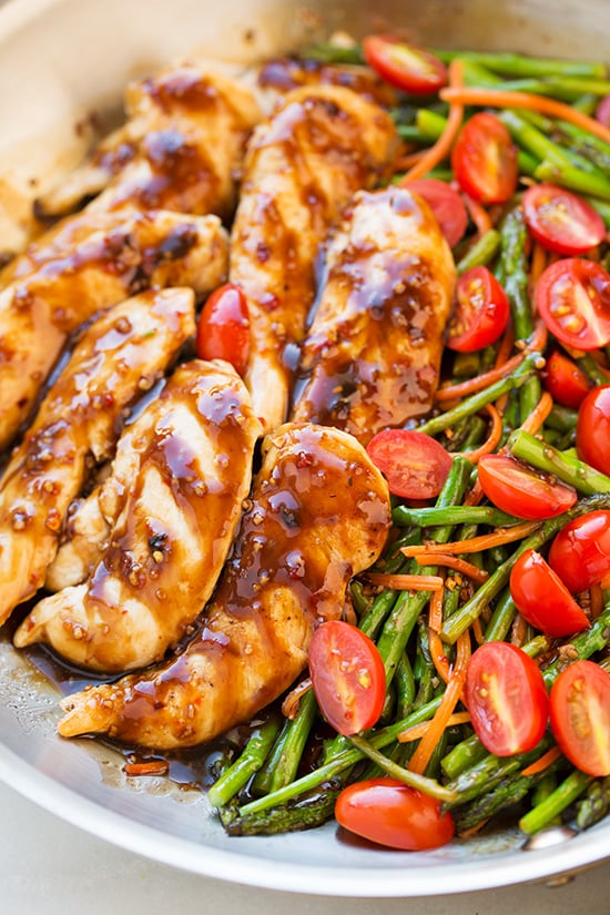 Balsamic Marinade