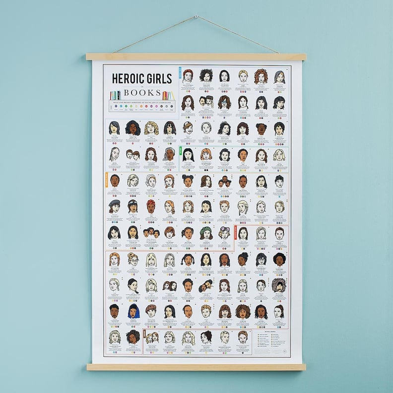 Heroic Girls in Books Poster