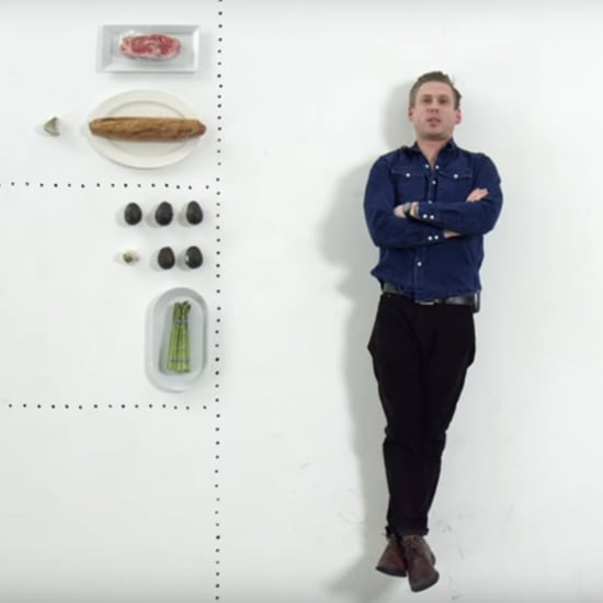 How Different People Spend $100 Video