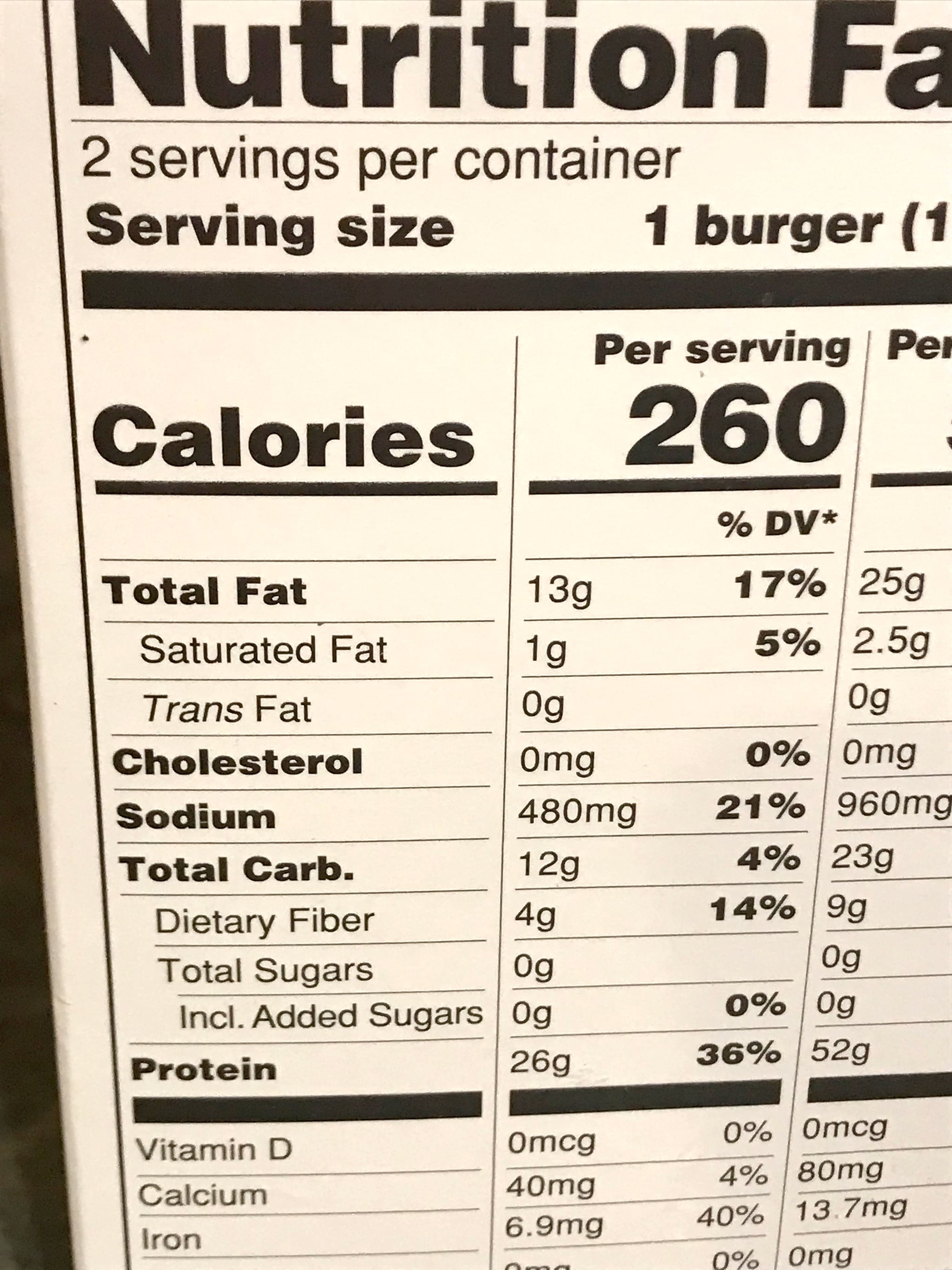 Trader Joe s Hi Protein Veggie Burger Review POPSUGAR Fitness trader-joe-s-hi-protein-veggie-burger-review-popsugar-fitness