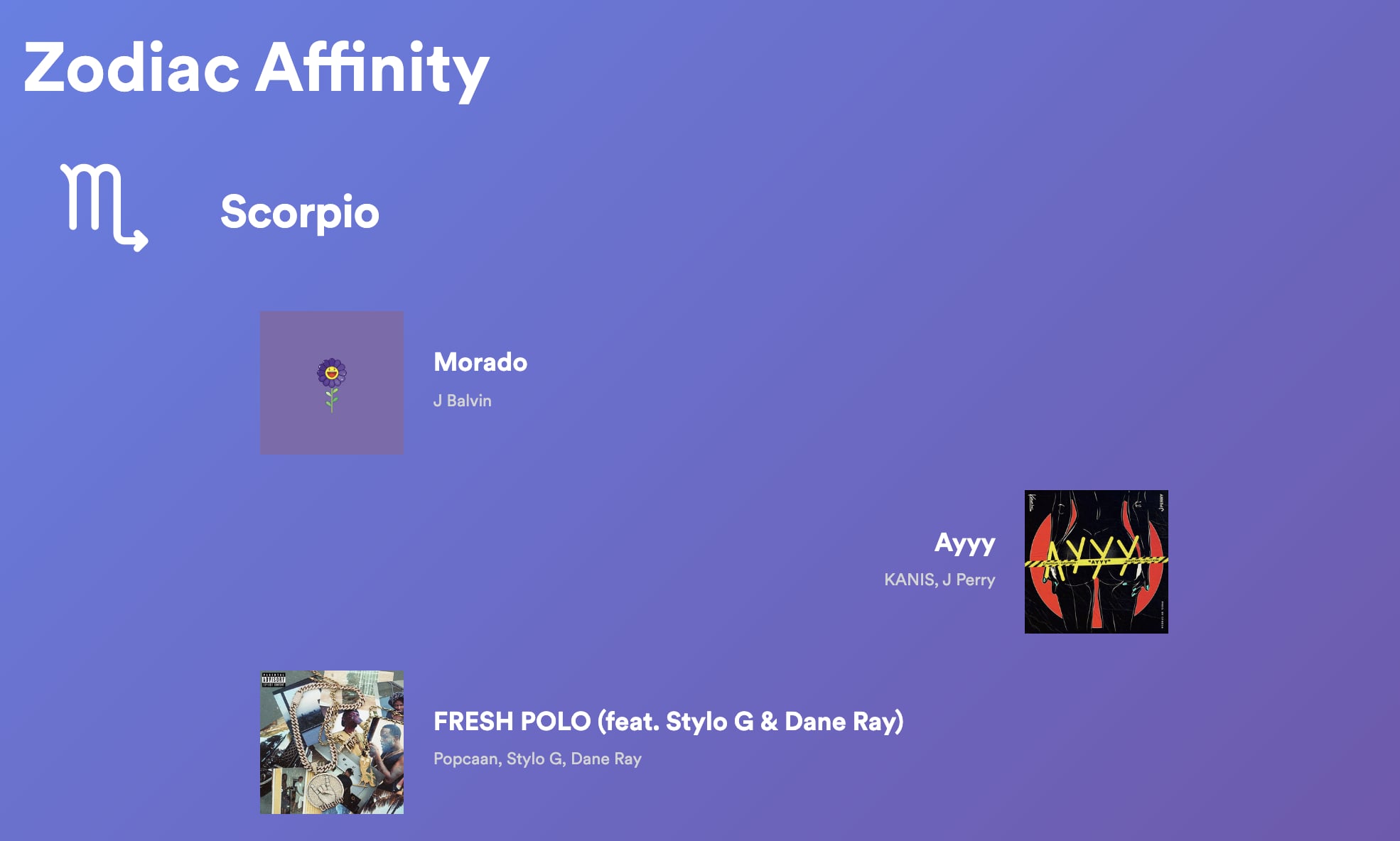 Zodiac Affinity card for Scorpio is purple with white letters. Songs included are Morado by J Balvin, Ayyy by Kanis, and Fresh Polo by Popcorn.
