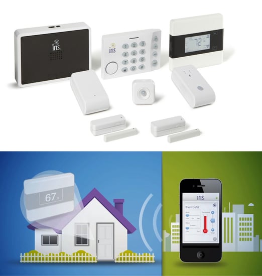 Iris Smart Home Kit