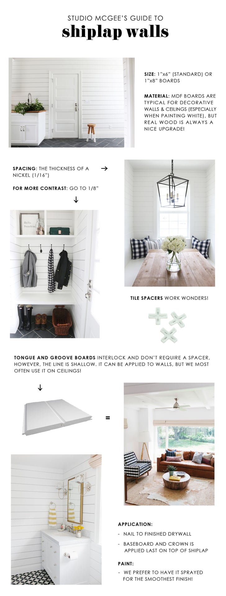Guide to Shiplap Walls