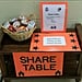 School Share Tables For Leftover Food