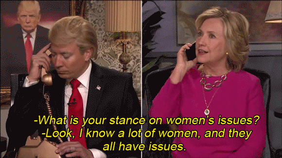 Women's Rights
