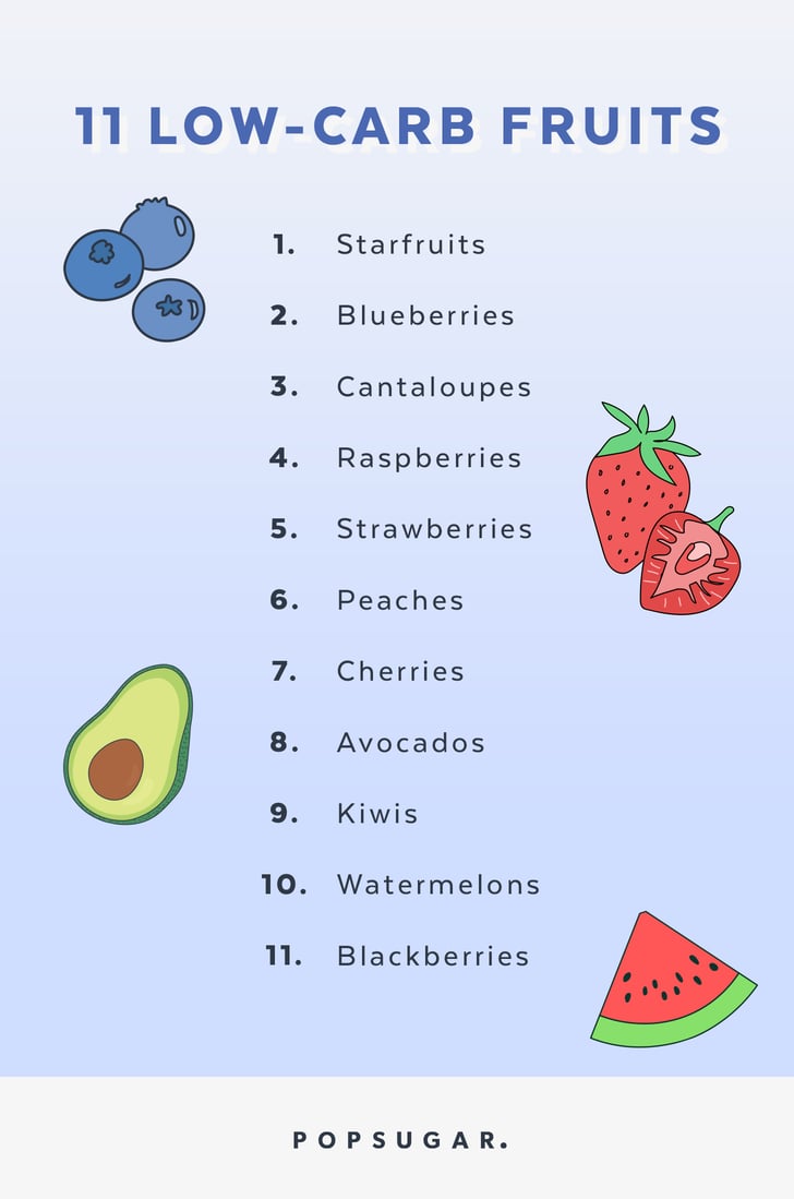 LowCarb Fruit POPSUGAR Fitness Photo 13