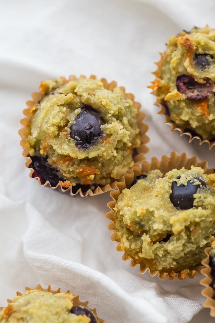 Blueberry Avocado Muffins