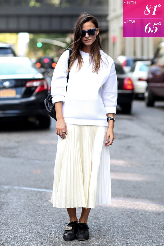 NYFW Day 4; Average: 73°F