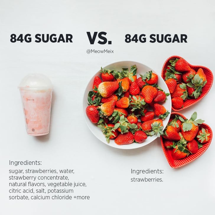 Is the Sugar in Fruit Healthy? POPSUGAR Fitness UK