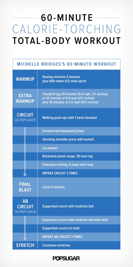 Print this chart here.