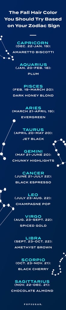 photo Pisces Zodiac Signs Hair Color fall hair colors to try based on your